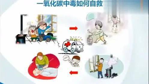 温馨提示冬季一氧化碳中毒要注意