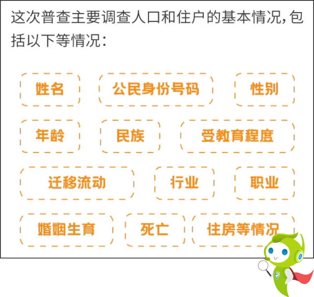 清除人口_电影人口清除计划(2)