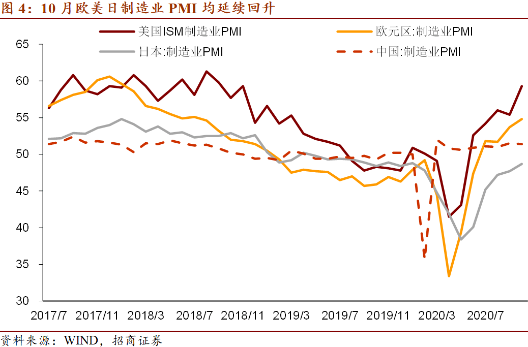 下列哪一项计入gdp_情侣头像一男一女