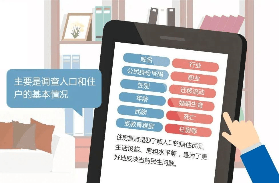 最新人口普查_人口普查图片(2)