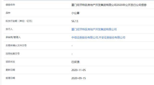 2020厦门前11月经济总量排名_厦门经济特区对比图