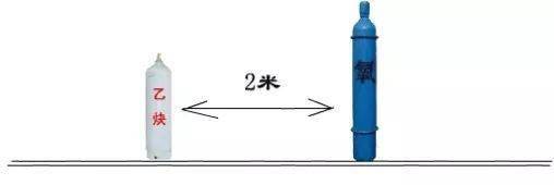 海川化工网 11-08 19:03 订阅 江苏一气瓶公司曾发生乙炔钢瓶爆炸