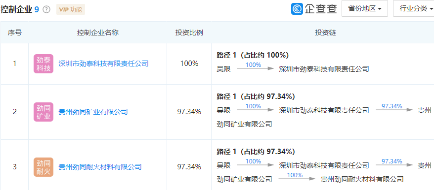 员工持股计划|毛利率逐年下滑实控人被立案调查劲拓股份拿什么突出重围