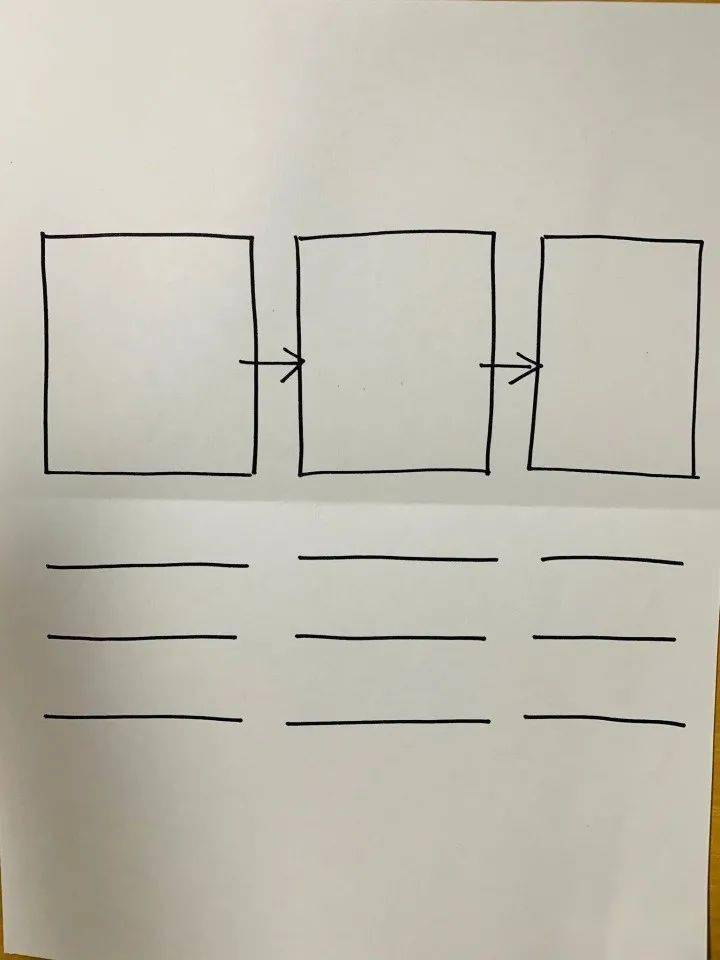 写文章|用这种思维导图学写作，不信娃无话可写！