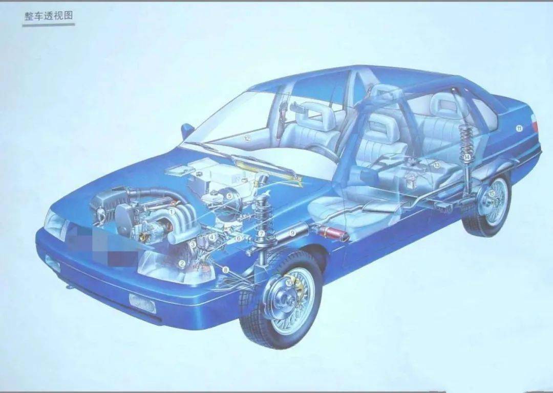 汽车零部件爆炸图及剖面图示意含视频