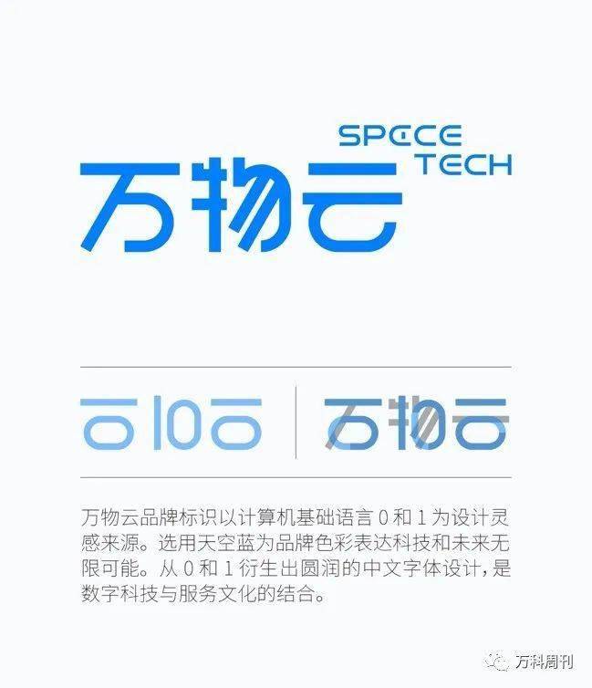万科物业发展股份有限公司正式更名为  万物云空间科技服务股份有限