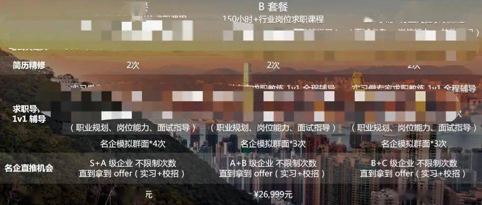 5万买「保offer」培训，我进入职场的「韭菜」第