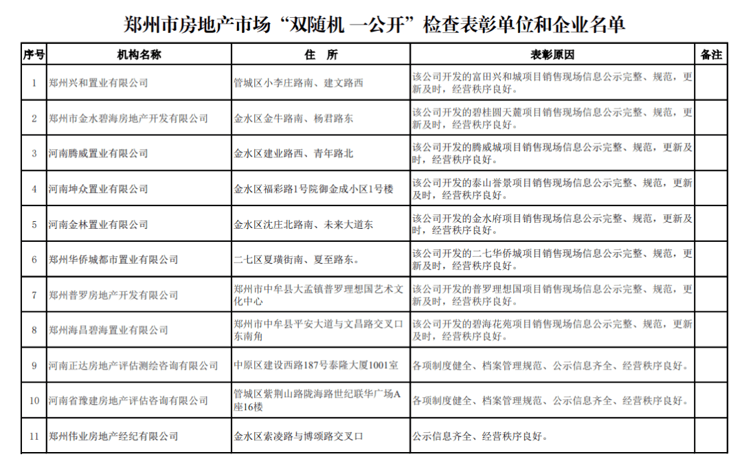 可以被计入gdp的是家庭主妇_排行 几天后,这些省份GDP将大幅上调(2)