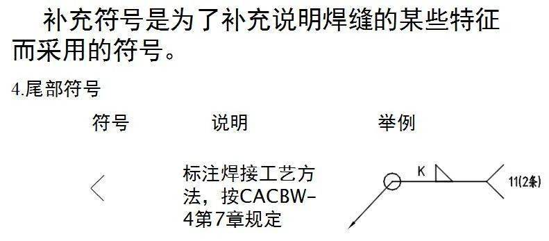 焊接符号汇总