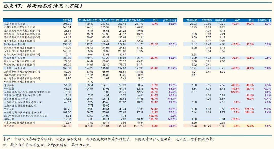 人口增长迅速带来的不利影响_带来好运的微信头像(2)