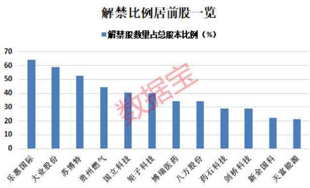 中美净资产超百万美金人口_人口普查(3)