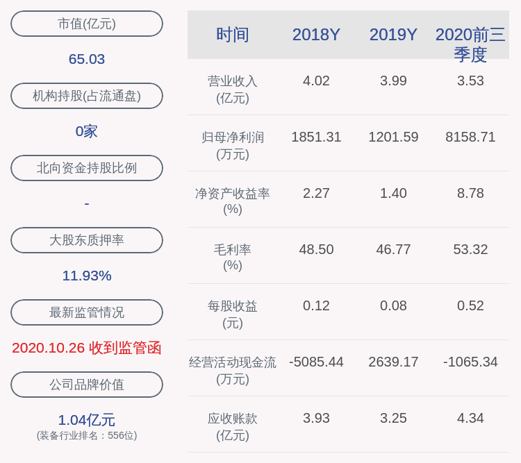 计划|星网宇达：李国盛拟减持500万股，徐烨烽拟减持94万股