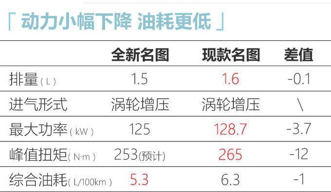 点击进入看图评论