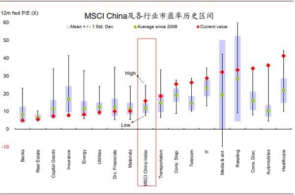 中国2021的gdp是多少钱_2021中国gdp提升(2)