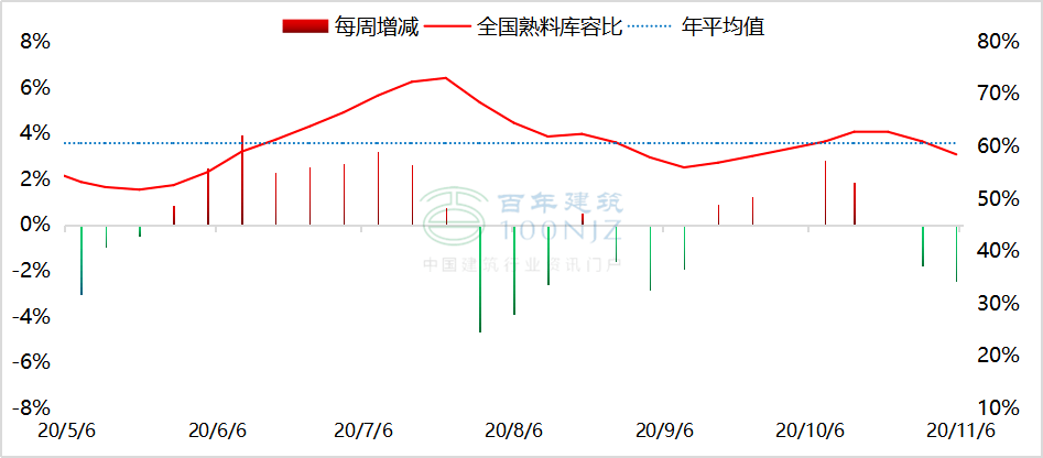 甘肃人口容纳量低的原因_甘肃地级市人口地图(2)