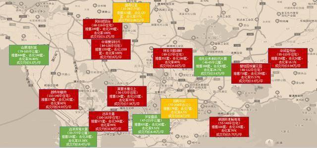 深圳2020年半年GDP_深圳地铁线路图2020年(2)
