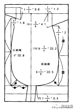 女装精确打板推板26上衣制作经验综合