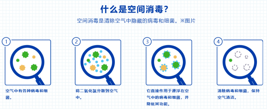 消毒|妈妈们需要关注这件事秋冬防流感