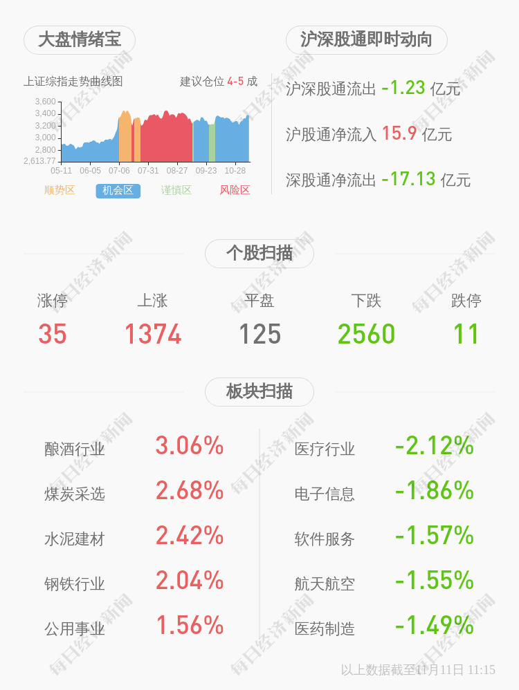 湖北|*ST中珠：因涉嫌信息披露违法或将被行政处罚及采取市场禁入措施