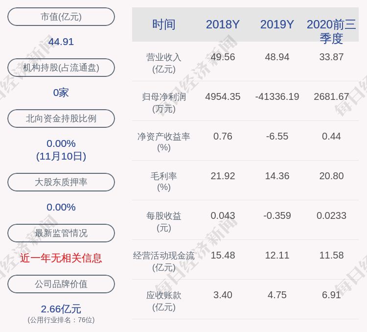 质押|天富能源：控股股东天富集团解除质押2000万股