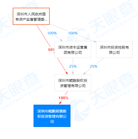 1f4279ad0c584185bc62e9de2723e6f4.png