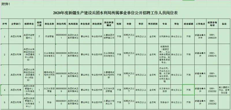 可克达拉简谱_可克达拉(2)