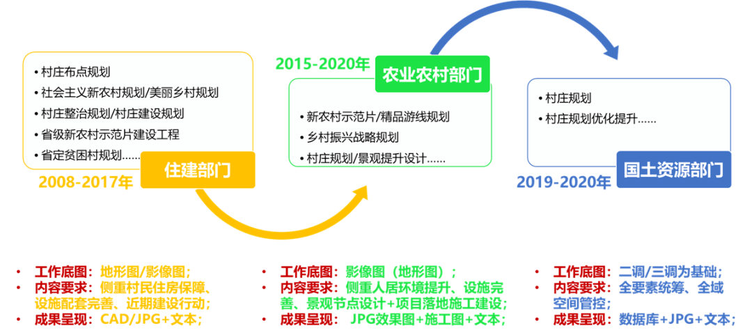 广东省2020年6月份各_广东省地图(2)