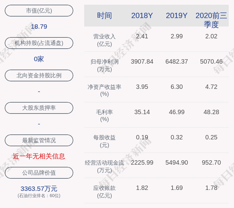 居留权|如通股份：约79.95万股限售股11月18日解禁，占比0.39%