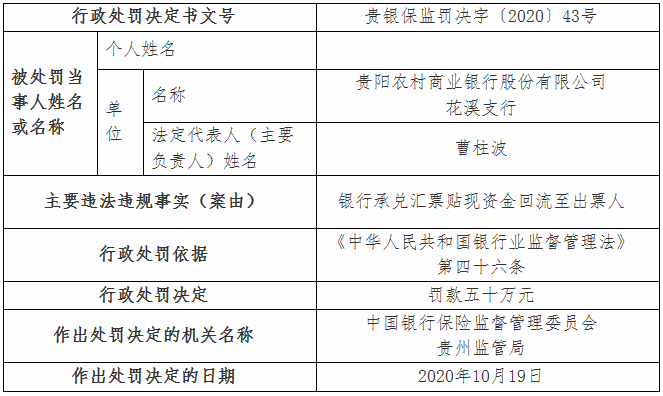 管理人口_人口普查图片(3)