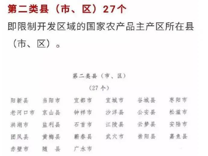 2020湖北省县域经济_湖北县域经济十强:黄陂GDP超1000亿,仙桃潜江农民收入
