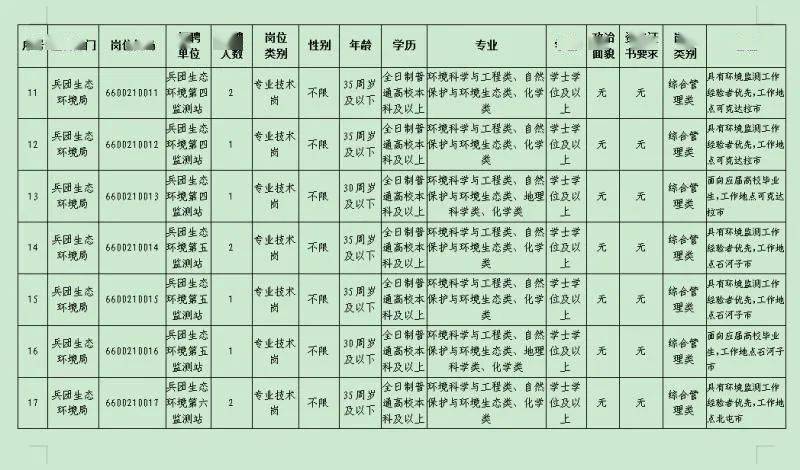 可克达拉简谱_可克达拉(2)