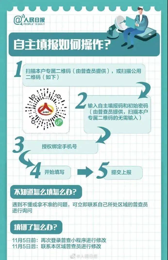 消费人口统计标准_跨省流动人口统计