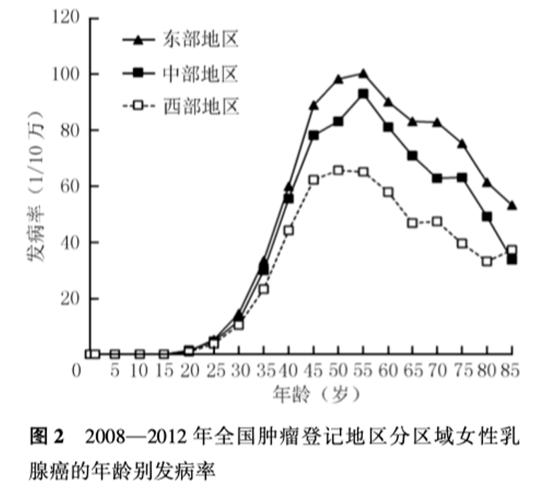 淄博每年死亡人口_淄博职业学院宿舍(3)