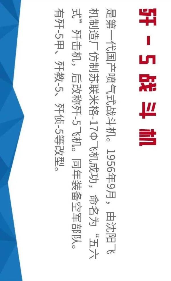 从“米格-15”到“歼-20”│一张长图见证人民空