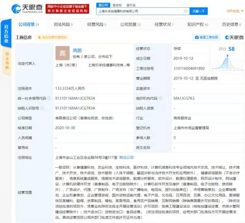 膳食|高膳食纤维食品品牌“乐体控”获得红杉、天图投资