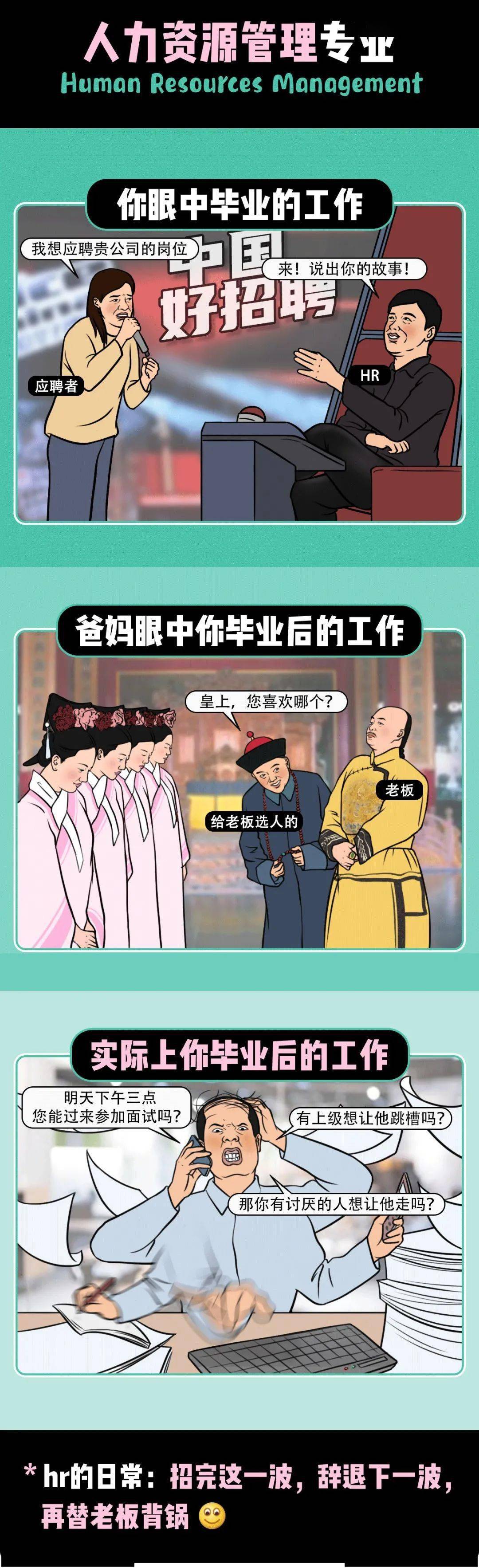 爸妈|太真实了!爸妈眼中的专业VS你眼中的专业VS现实的专业