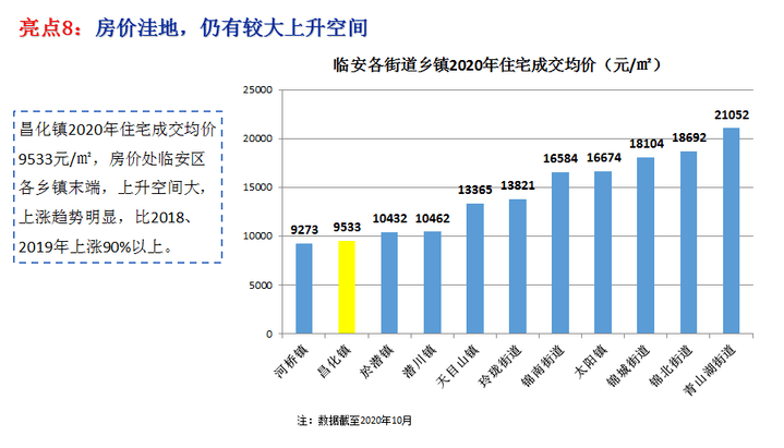 东莞石龙镇2020年GDP和税收_6个新晋万亿GDP城市和东莞的2020年国内税收,东莞远胜,泉州最低