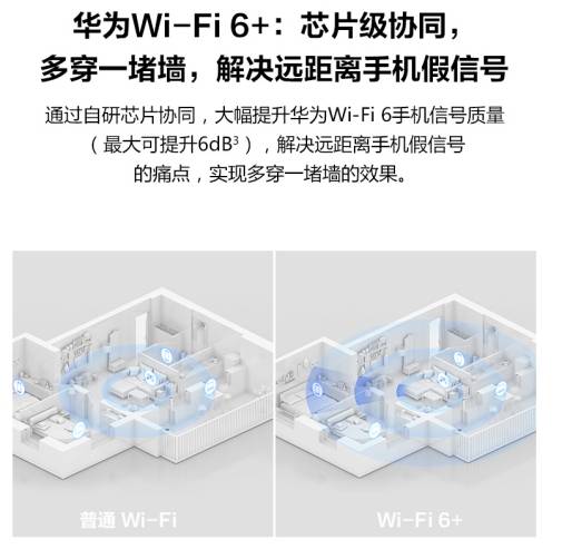 华为|华为路由器双十一抢购背后的真相 功能“真香”才是王道