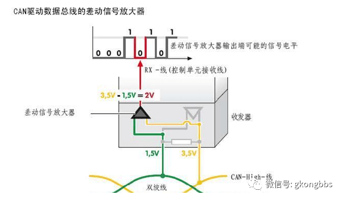 3180上的差动挂轮怎么搭_滚齿机差动挂轮图解