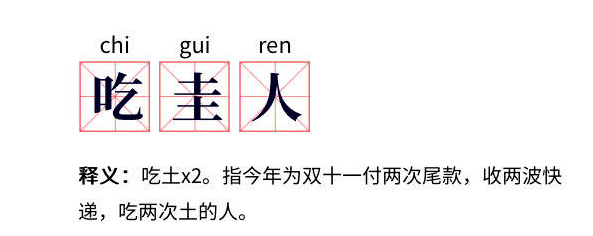 预售|双十一尾款人图鉴：别问，问就是剁过了，在吃圭！