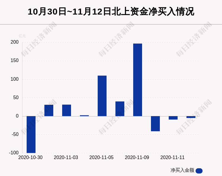 庐江gdp490亿_巢湖132.5亿元 庐江137.4亿 2018年上半年合肥市分县区GDP完成情况(2)