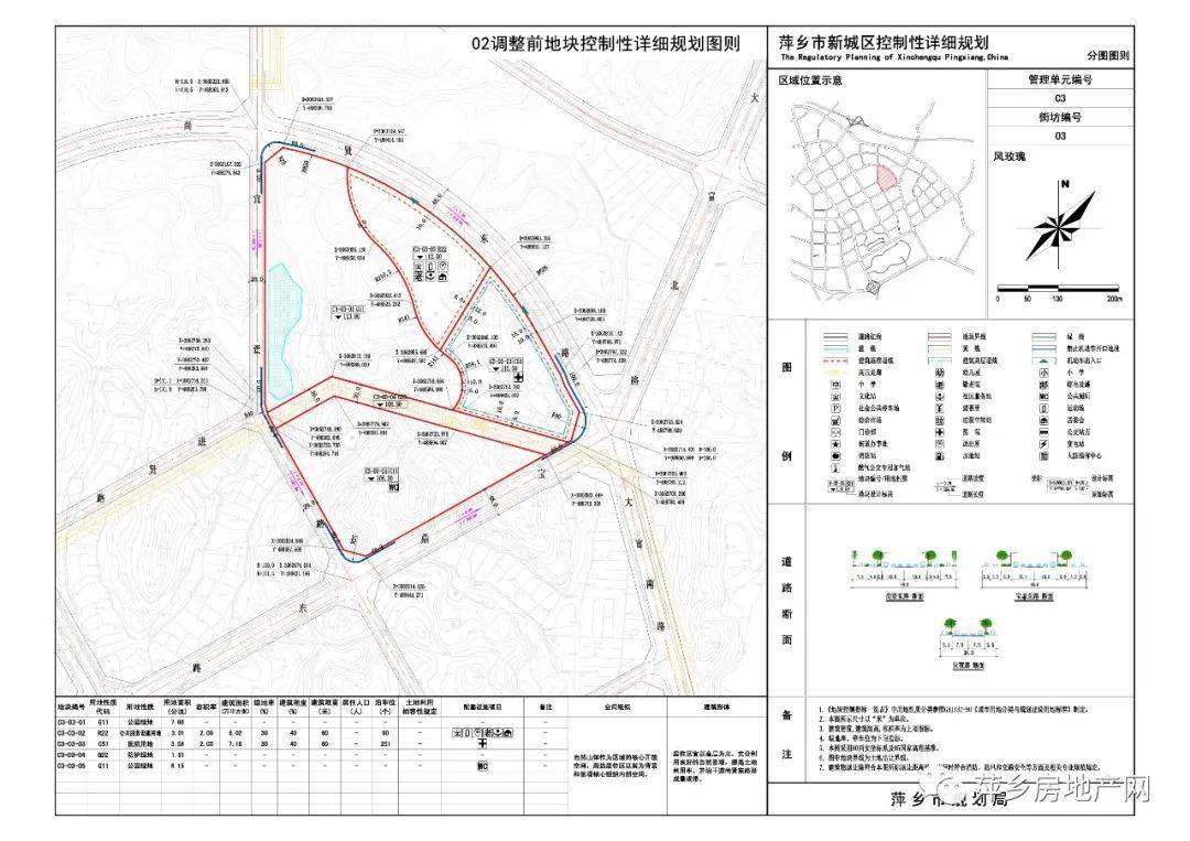 萍乡市儿童医院要来了!占地约65亩,拟选址在