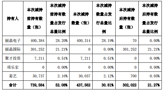 佛教控制人口_人口老龄化图片(2)