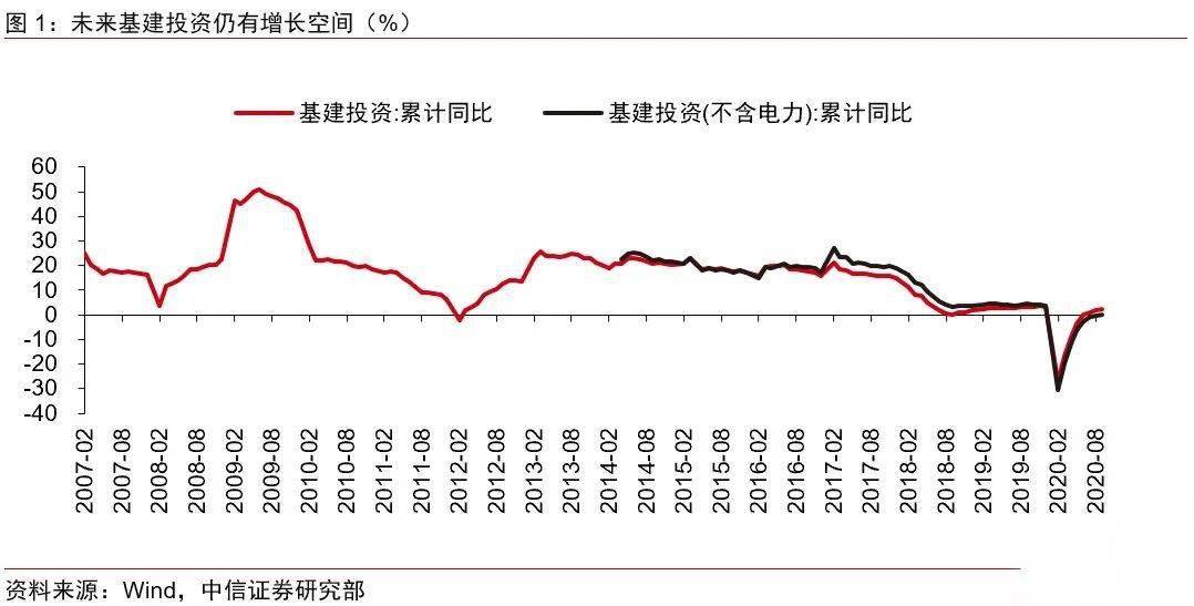 东西湖区十四五gdp目标_福建各市十四五GDP目标公布 最具雄心的不是福州,而是这座城市(3)