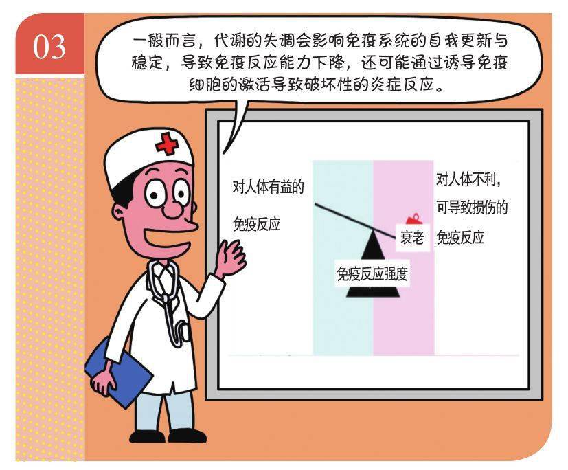 免疫力|老人可以通过输血提高免疫力吗？