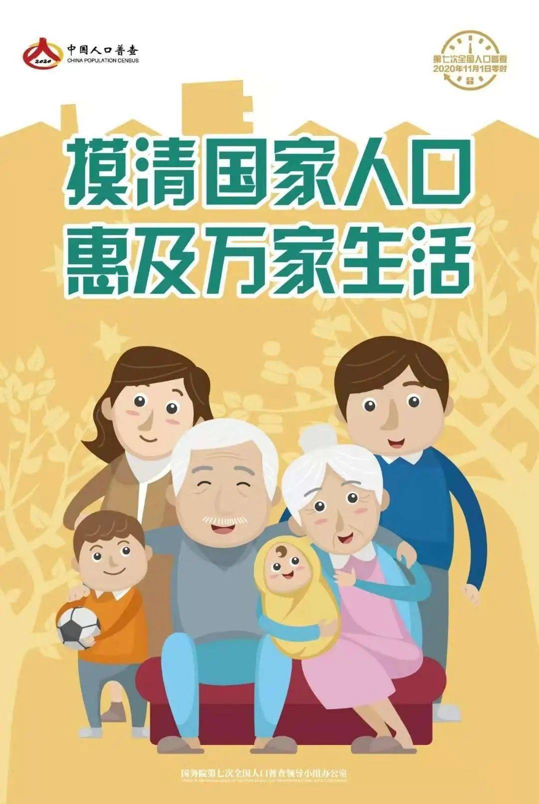 第七次全国人口普查宣传亮点_第七次人口普查宣传图(3)