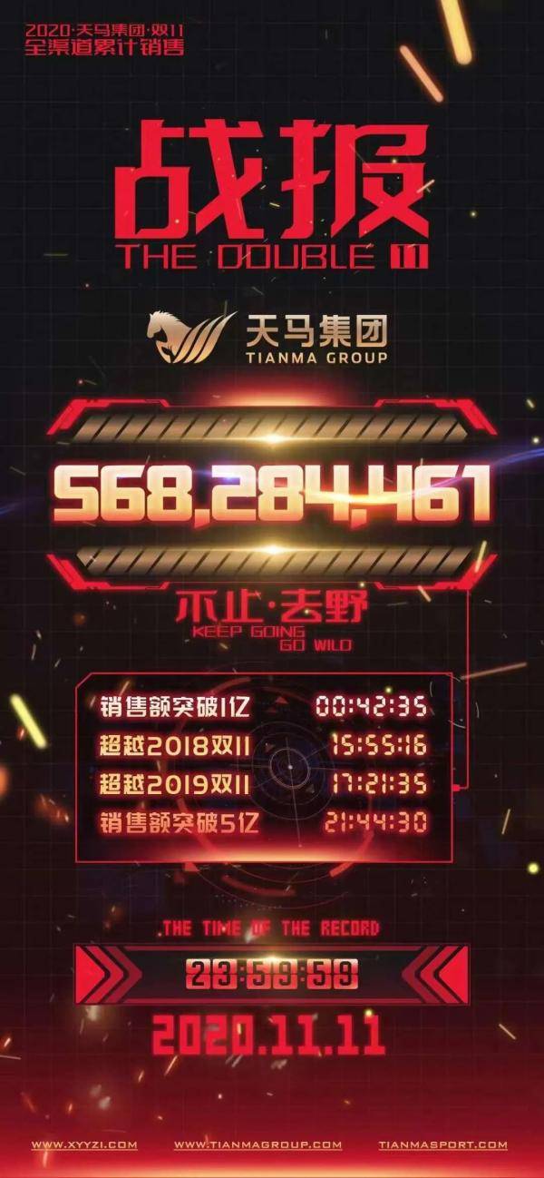 天马|买买买，13.2亿元！卖卖卖，18.7亿元！