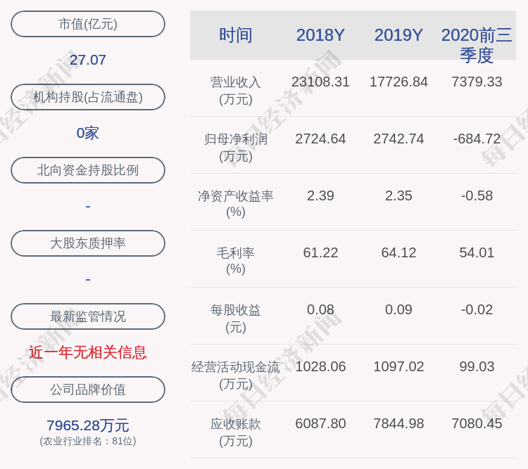 投资|交易异动！莫高股份：近3个交易日上涨20.43%