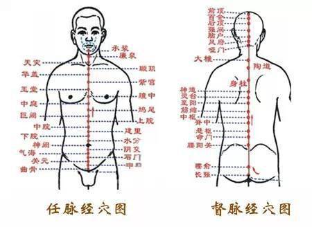 打通你的任督二脉有多重要