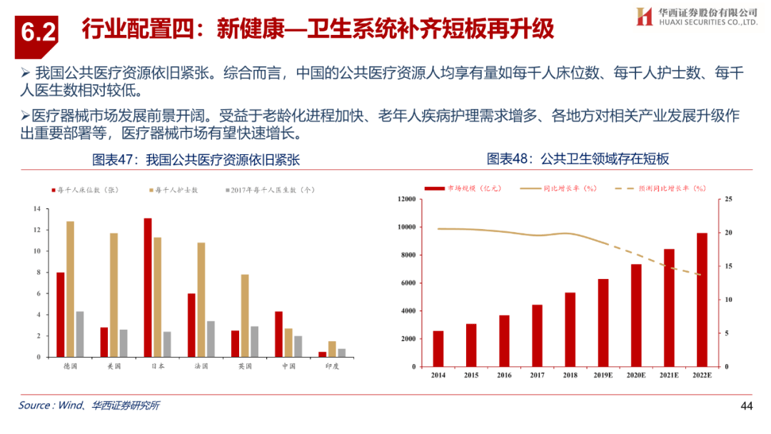 华西村的gdp2021_2021年,各省市最新GDP排行榜(3)